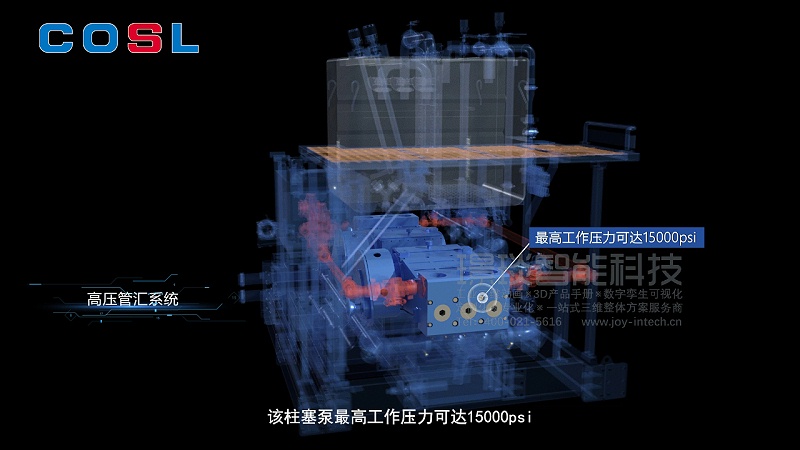 固井撬系统柱塞泵动画